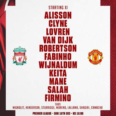 Liverpoool Line up EPL 161218
