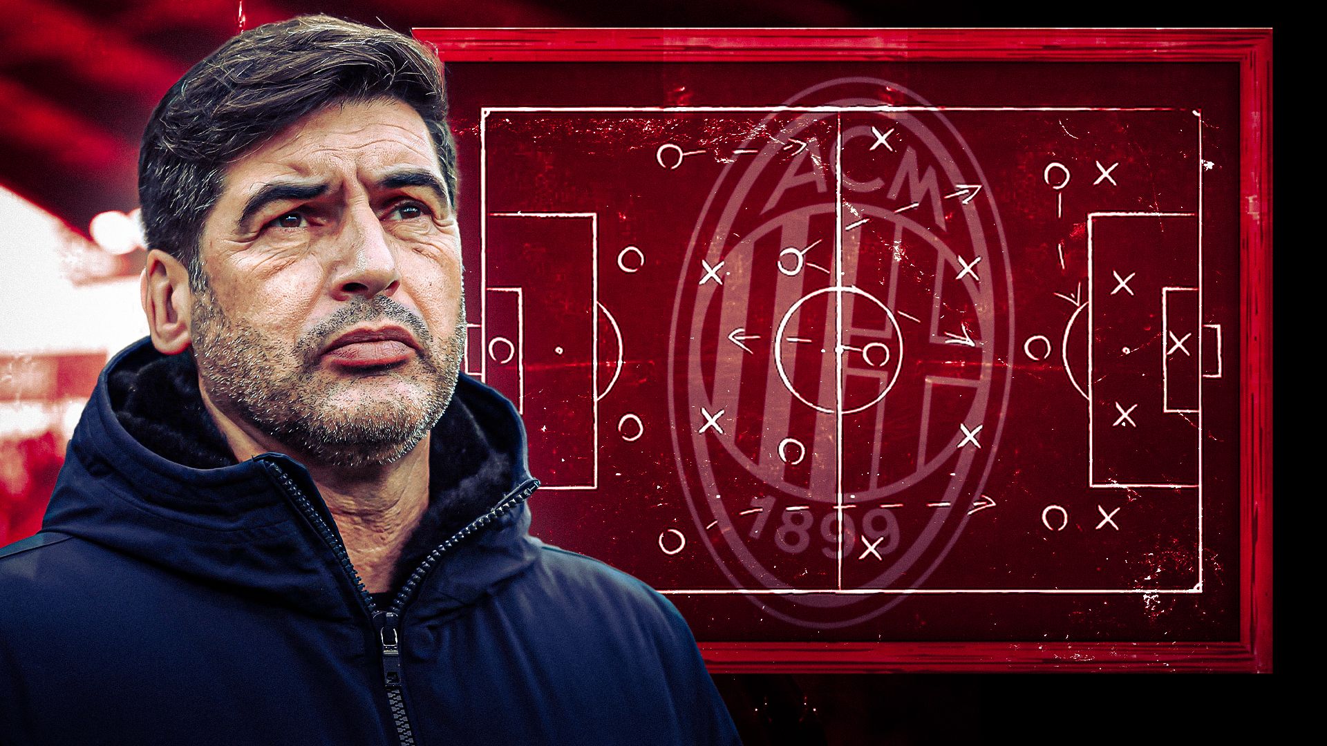 Come gioca Fonseca Milan HD