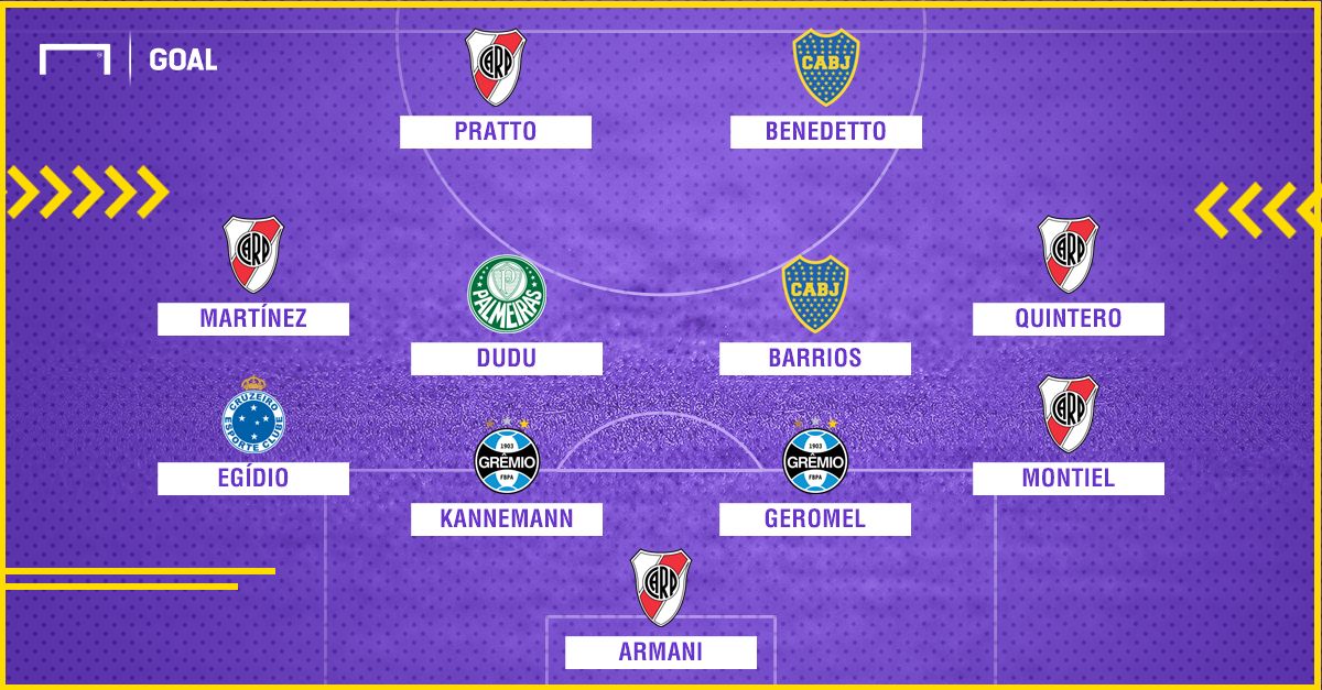 XI ideal Copa Libertadores 2018