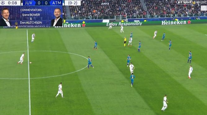 Juventus Starting vs Atletico Madrid