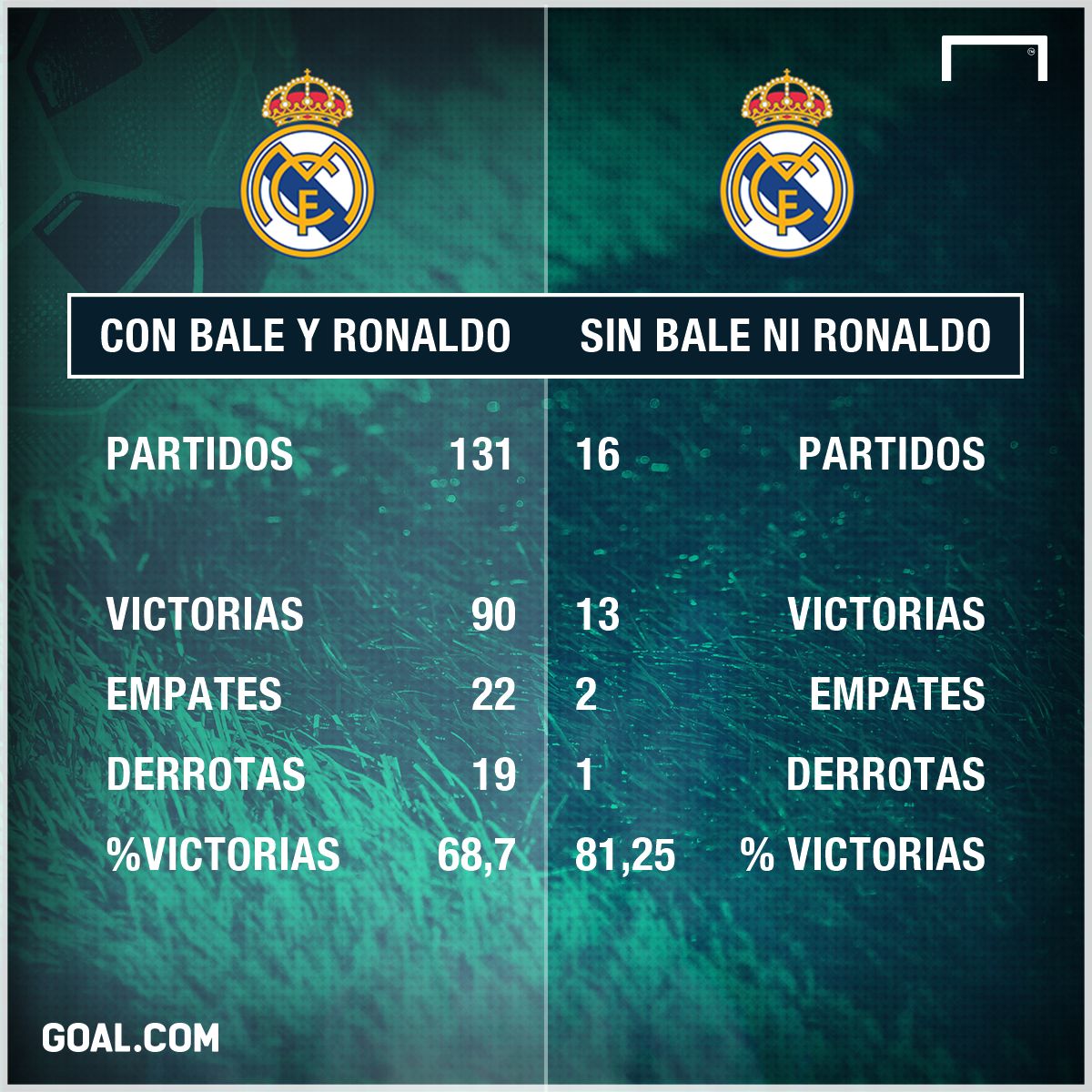 GFX Bale y CR