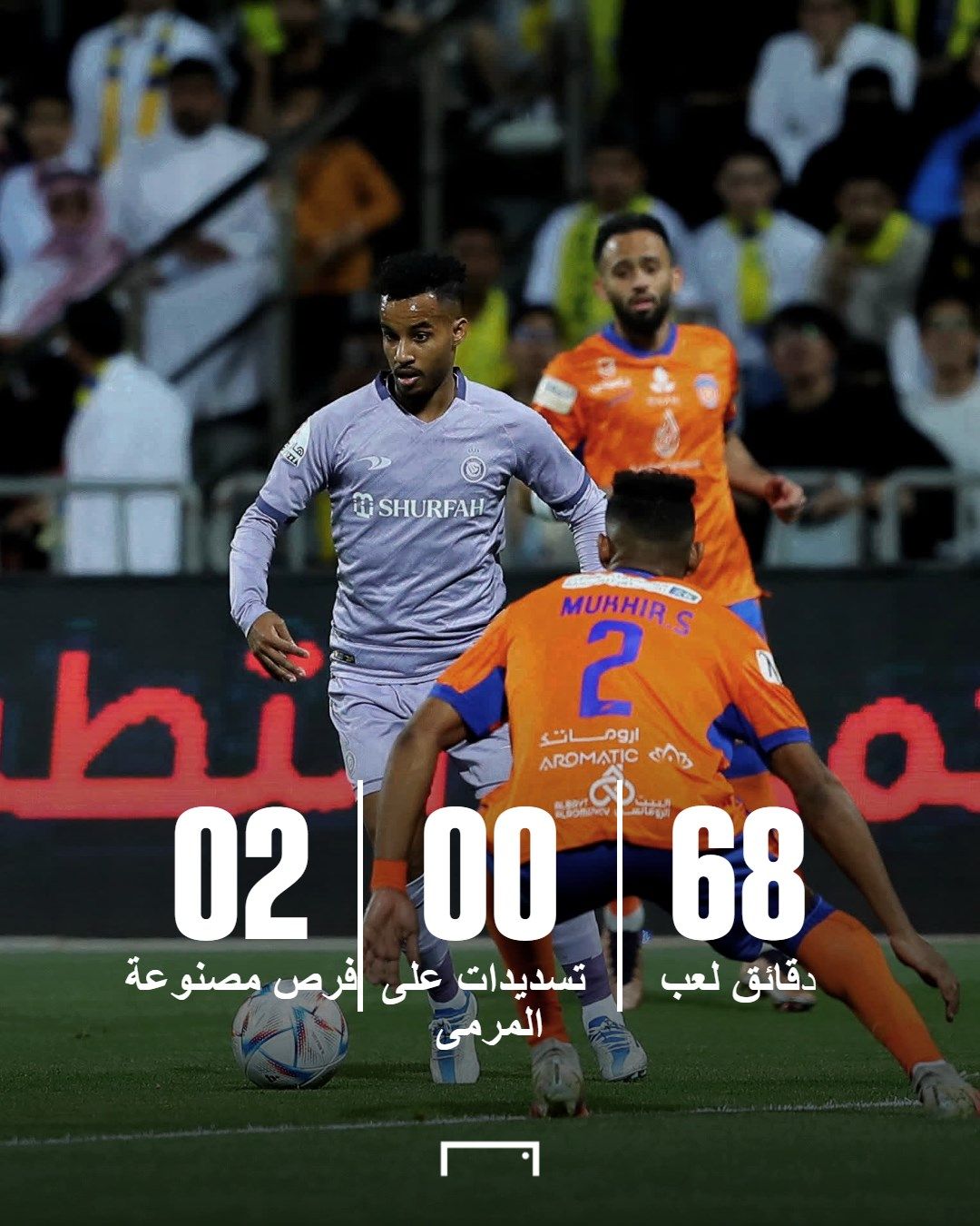 Abdulrahman Ghareeb Nassr Fayha GFX