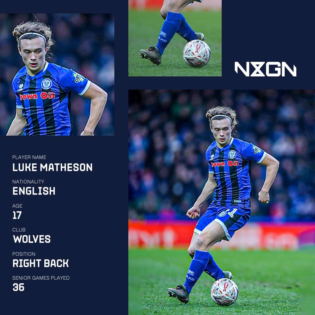 Luke Matheson NxGn GFX