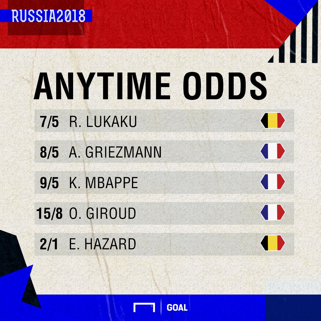 France Belgium scorers graphic