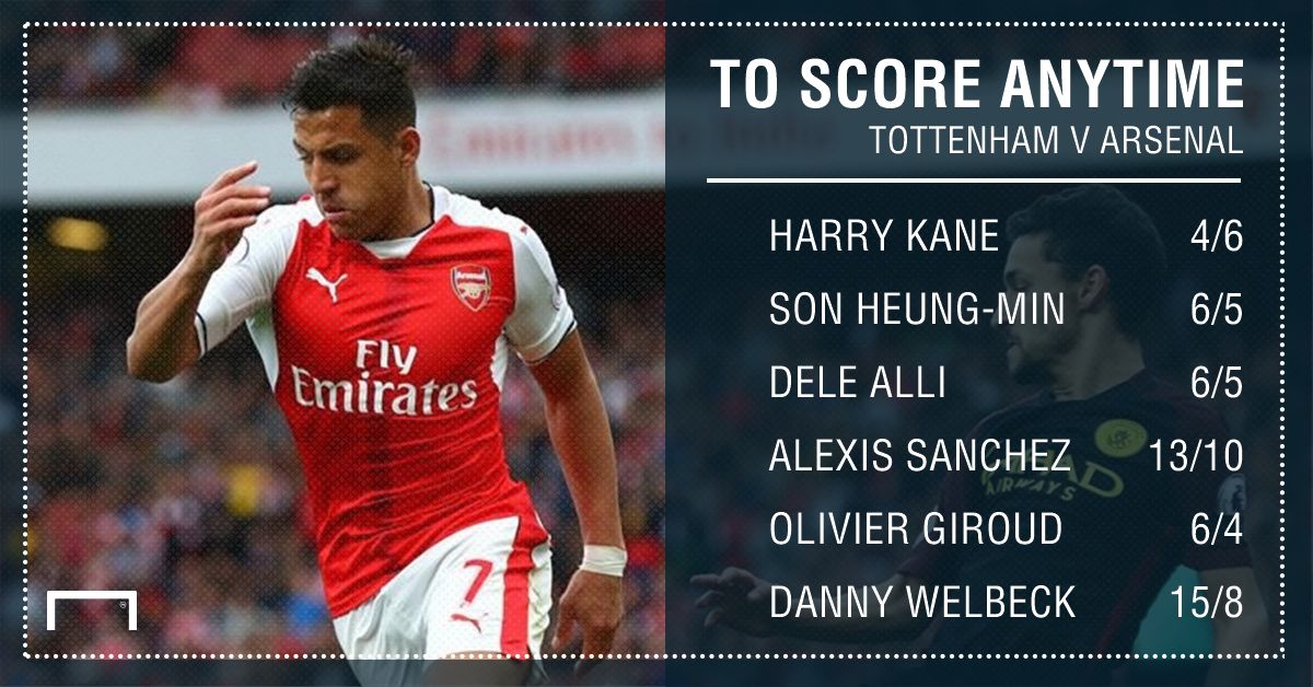 GFX Tottenham Arsenal scorer betting