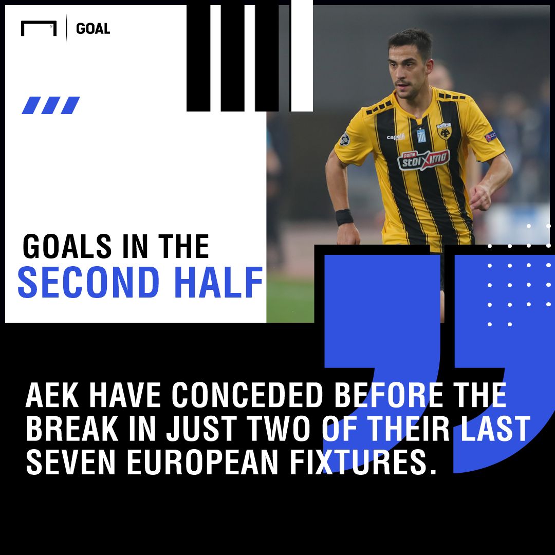 Bayern Munich AEK Athens graphic