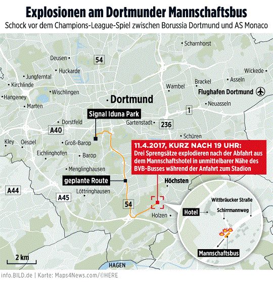 Dortmund terror