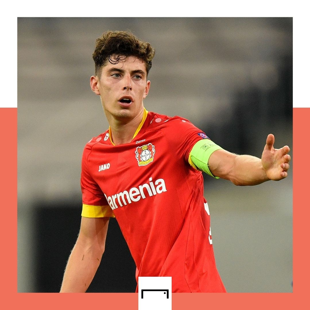 Kai Havertz Bayer Leverkusen GFX