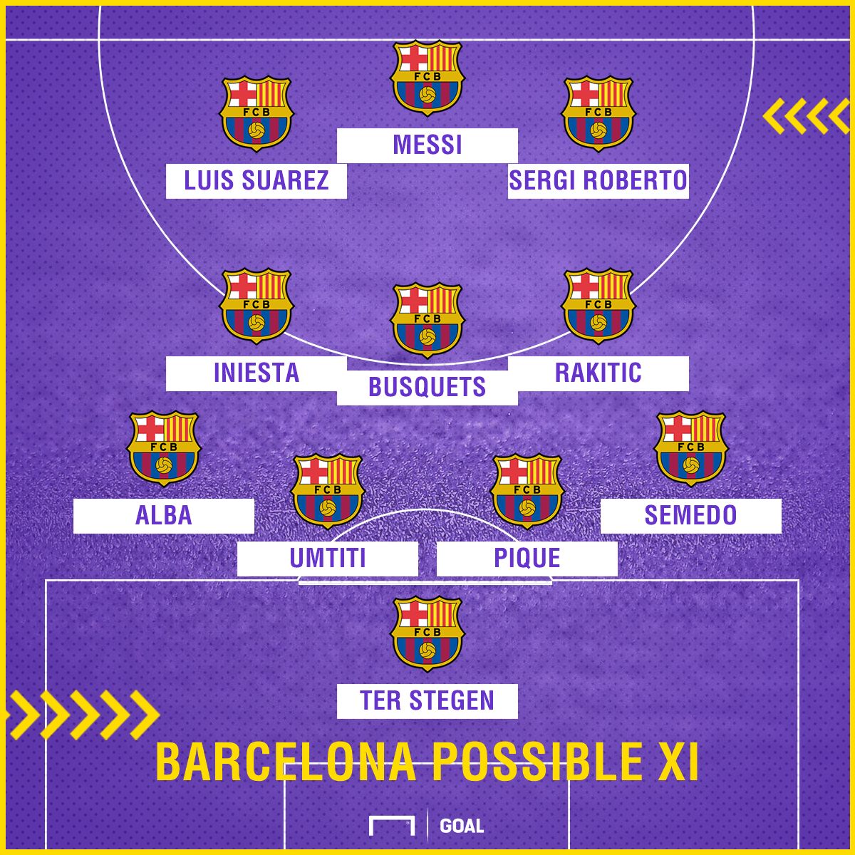 Barcelona possible Atletico
