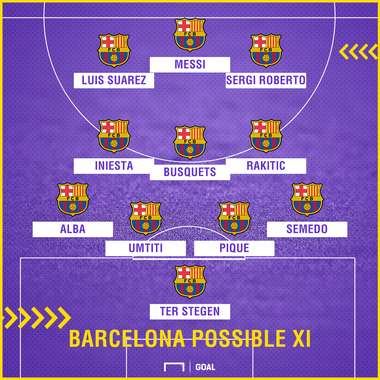 Barcelona possible Atletico