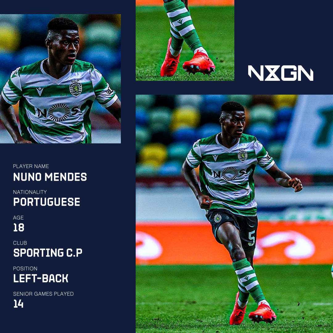 Nuno Mendes NxGn GFX