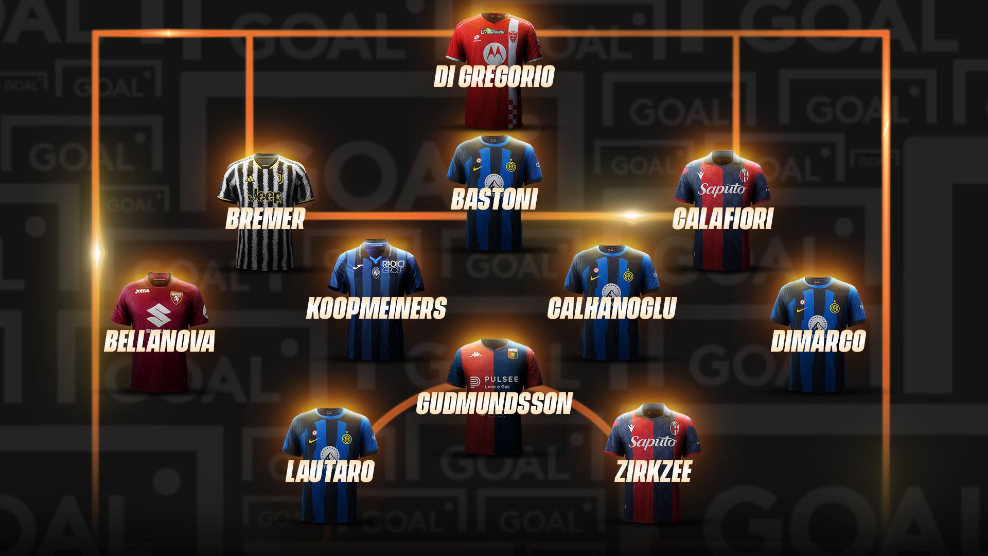 Top11 Finale stagione