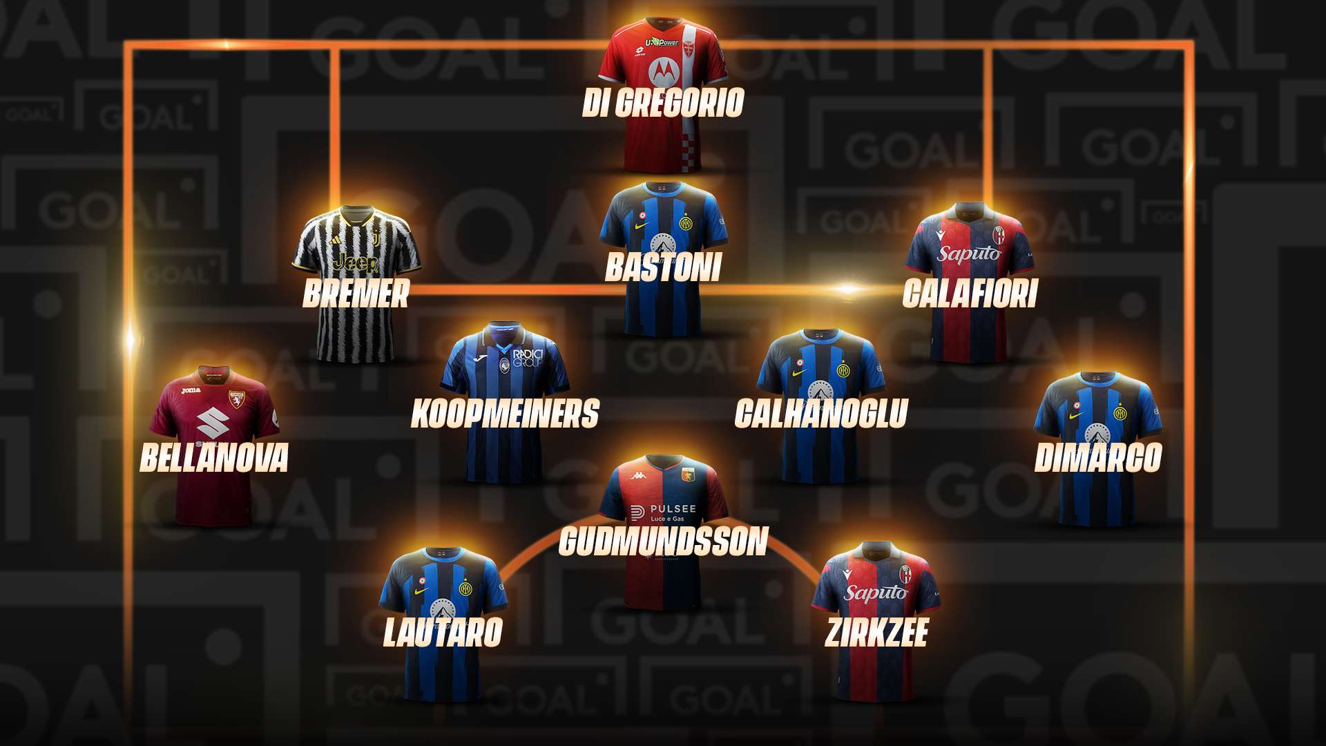 Top11 Finale stagione