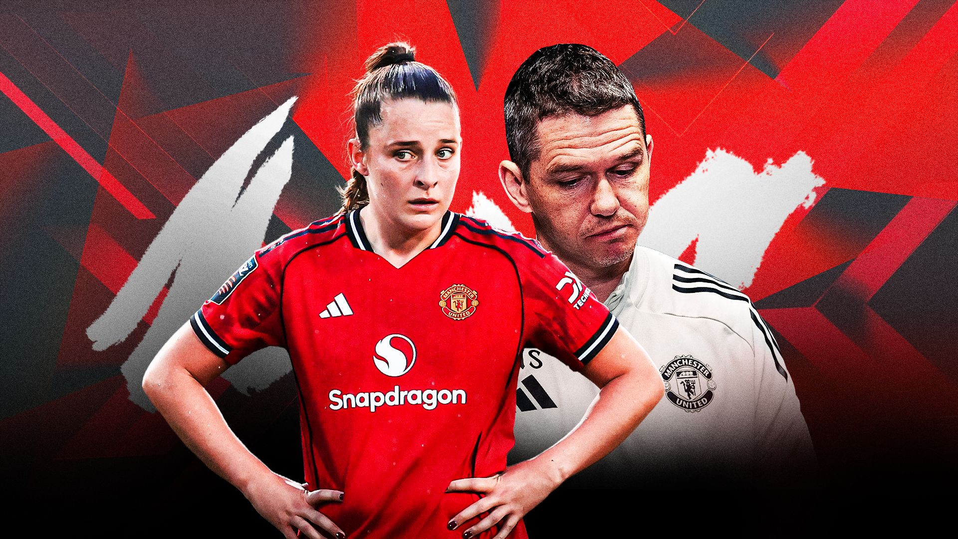 Man Utd falling behind GFX