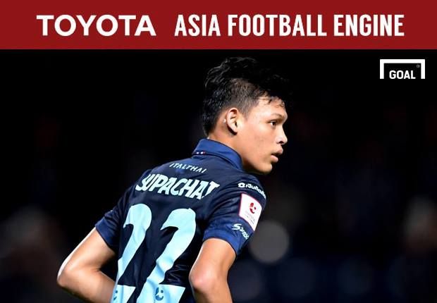 ศุภชัย ใจเด็ด