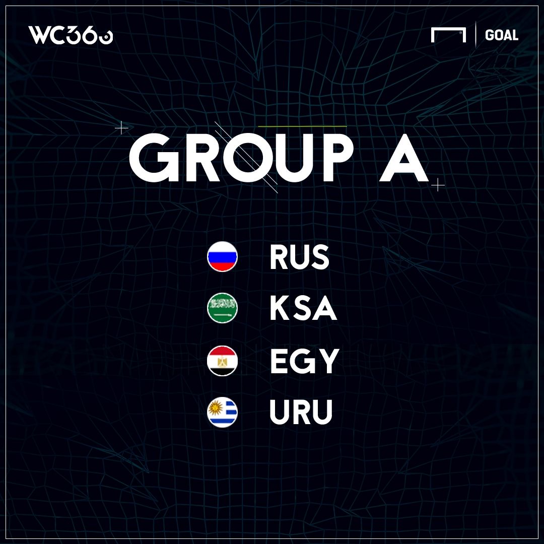 ロシアW杯グループA