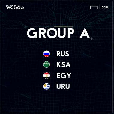 ロシアW杯グループA
