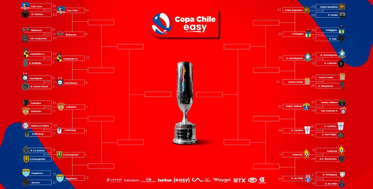 Copa Chile