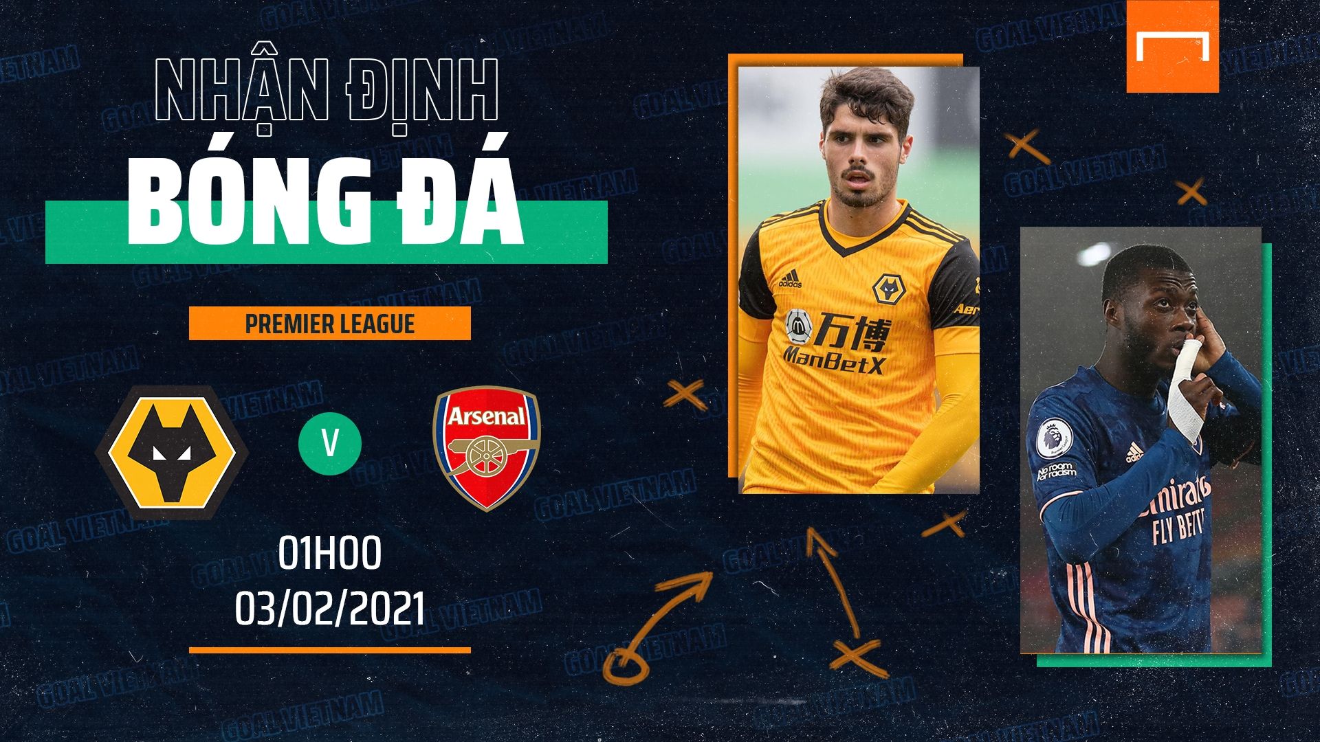 Preview Wolverhampton vs Arsenal Premier League 2020/21 GFX