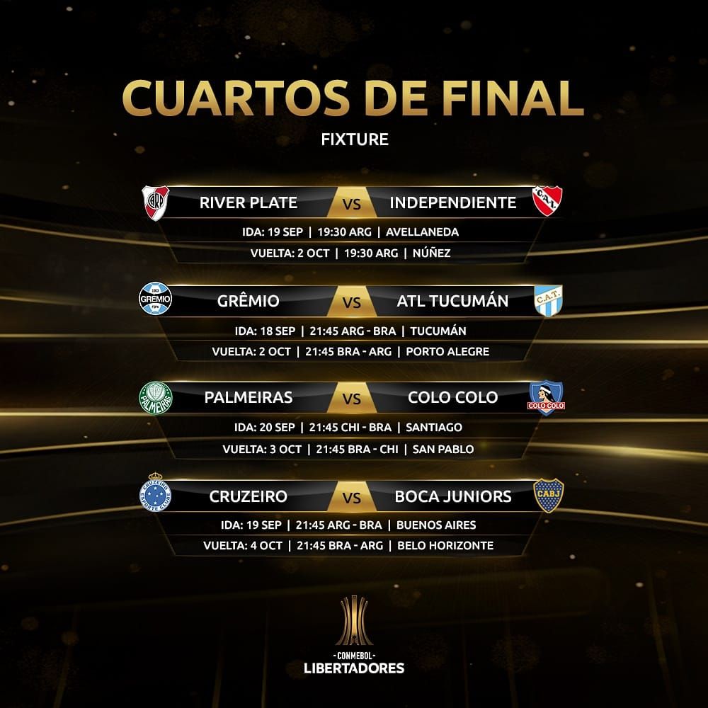 cuartos de final Copa Libertadores 2018