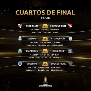 cuartos de final Copa Libertadores 2018