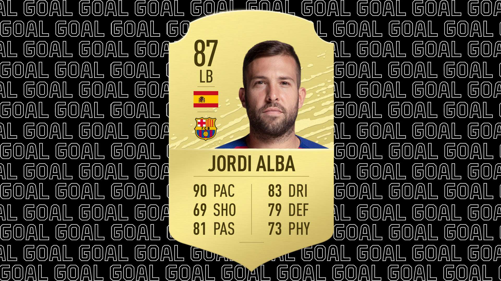 Jordi Alba FIFA 20