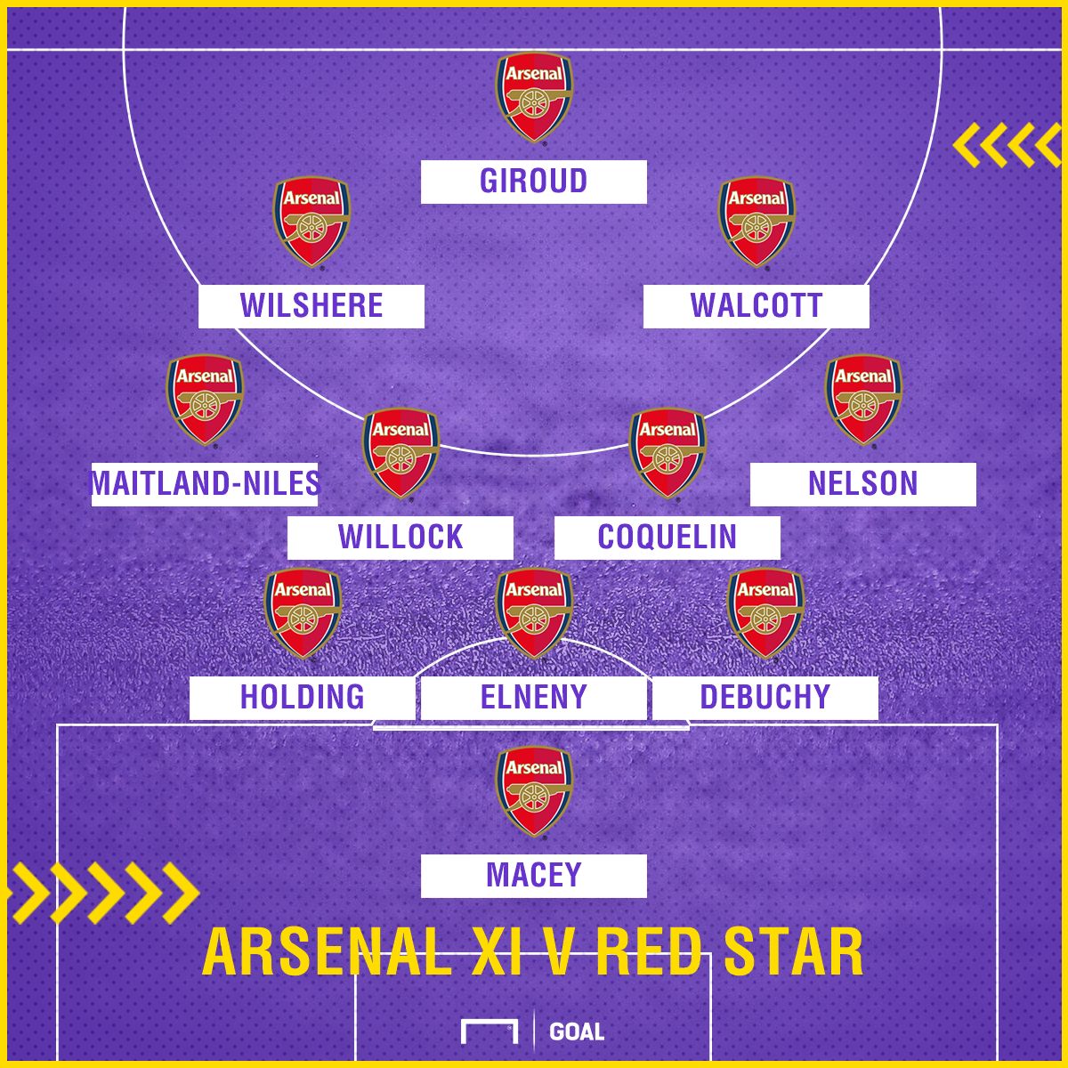 ArsenalXI