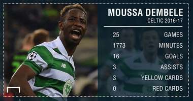 2b74cb529bf11efc471e0400201b514ddbeb73b8