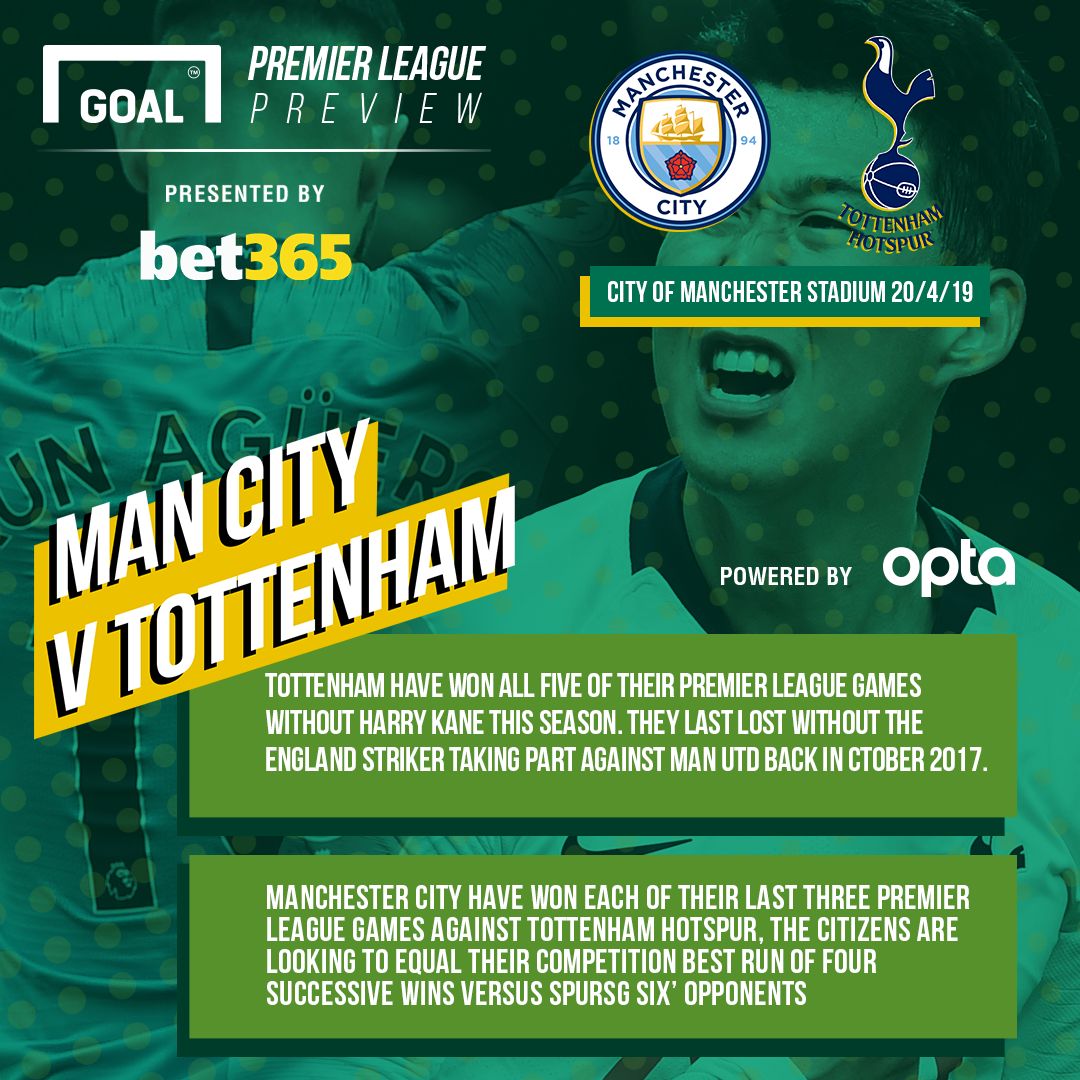 Manchester City v Tottenham Bet365