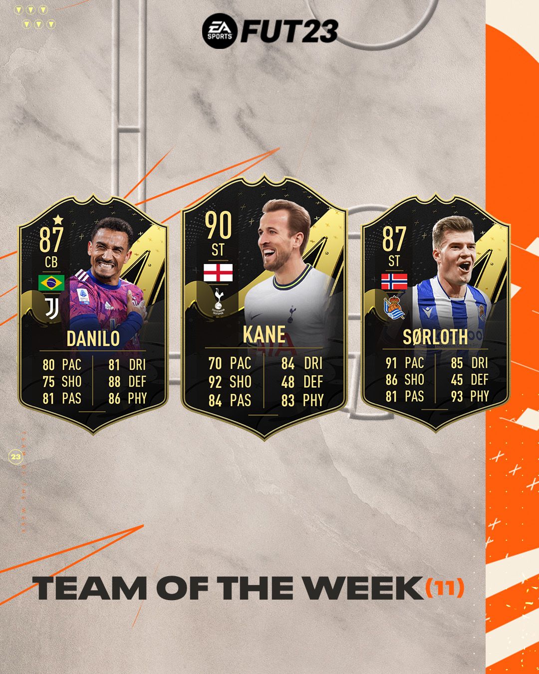 EMBARGO 6 PM UK FIFA 23 TOTW 11