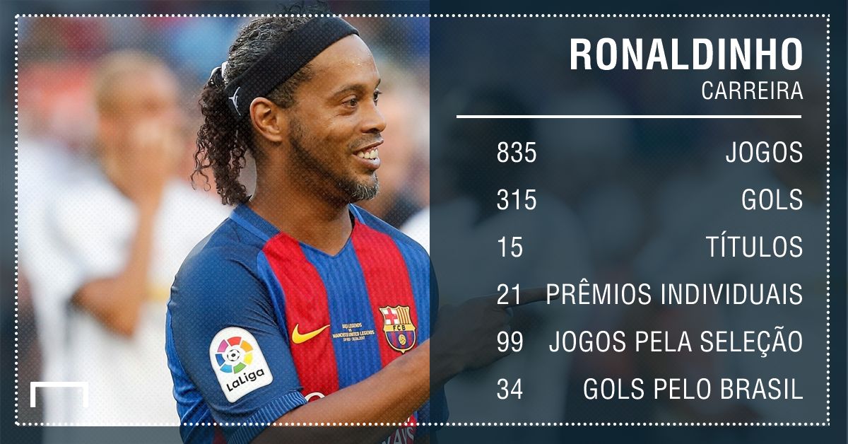 GFX numeros Ronaldinho