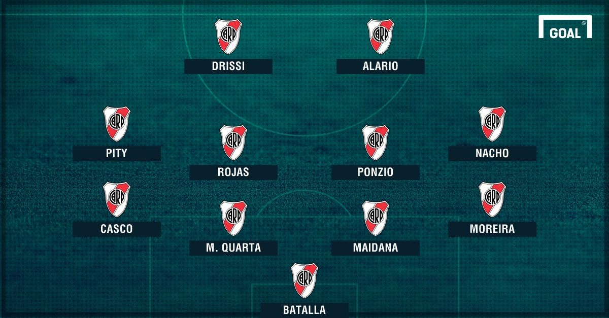 PS River Quilmes