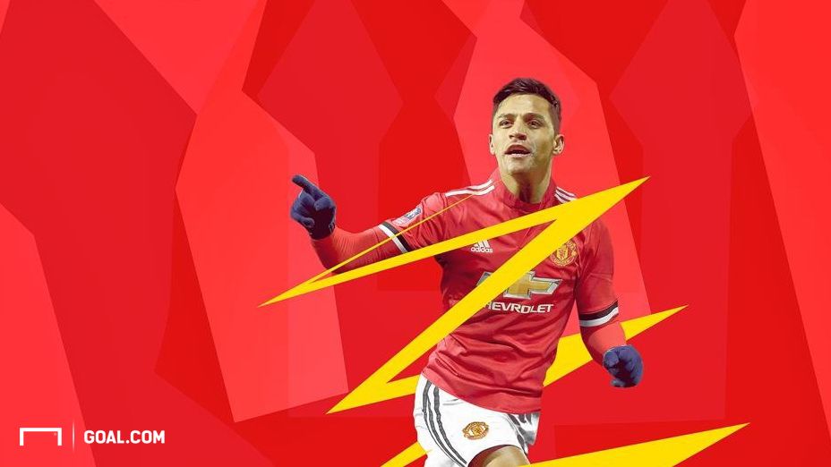 Alexis Sanchez Manchester United GFX