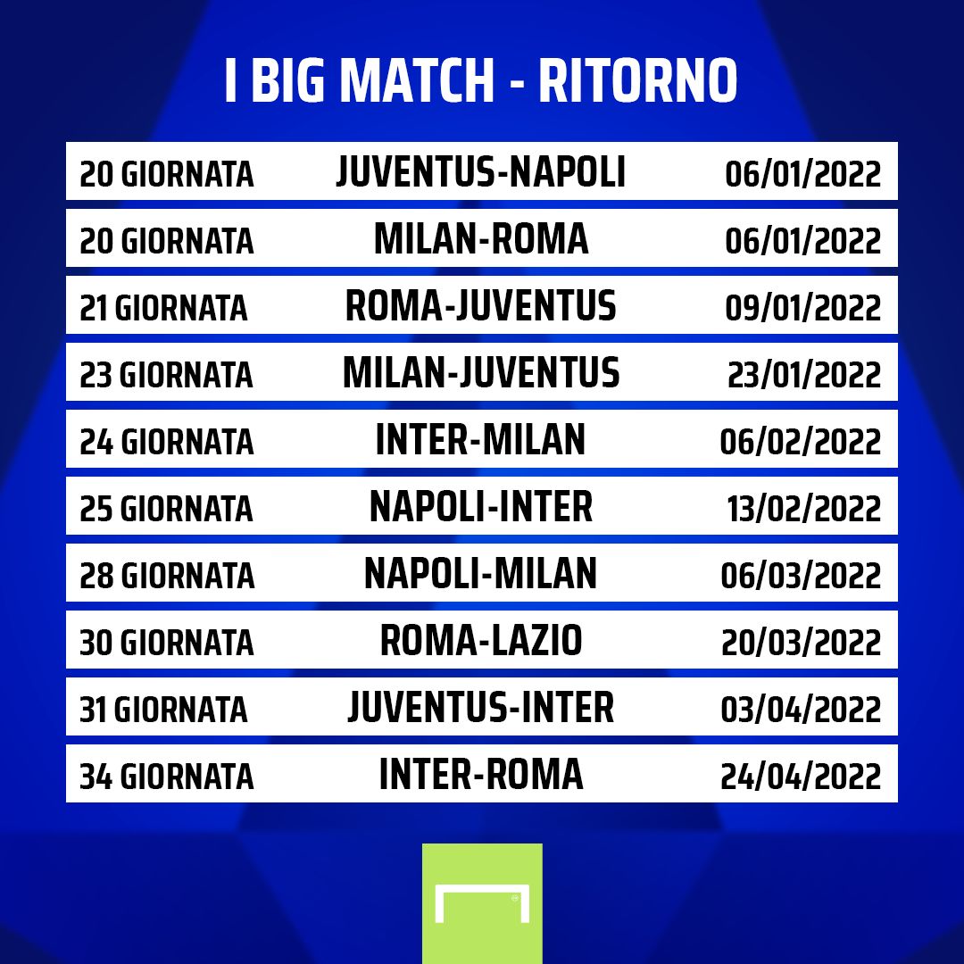Big match ritorno