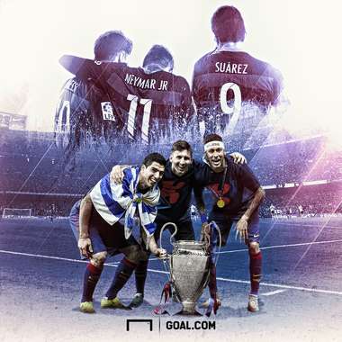 Messi Neymar Suarez