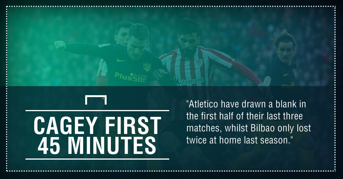 Bilbao Atletico graphic