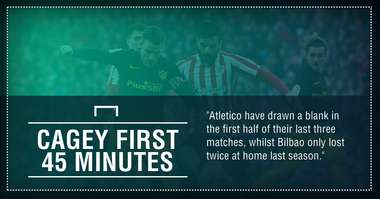 Bilbao Atletico graphic