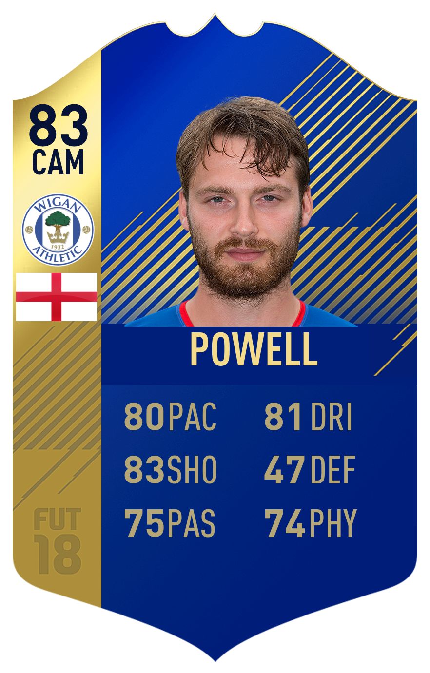 FIFA 18 EFL Team of the Season Powell