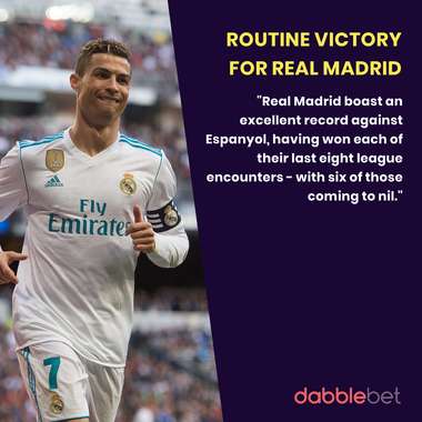 Espanyol Real Madrid graphic