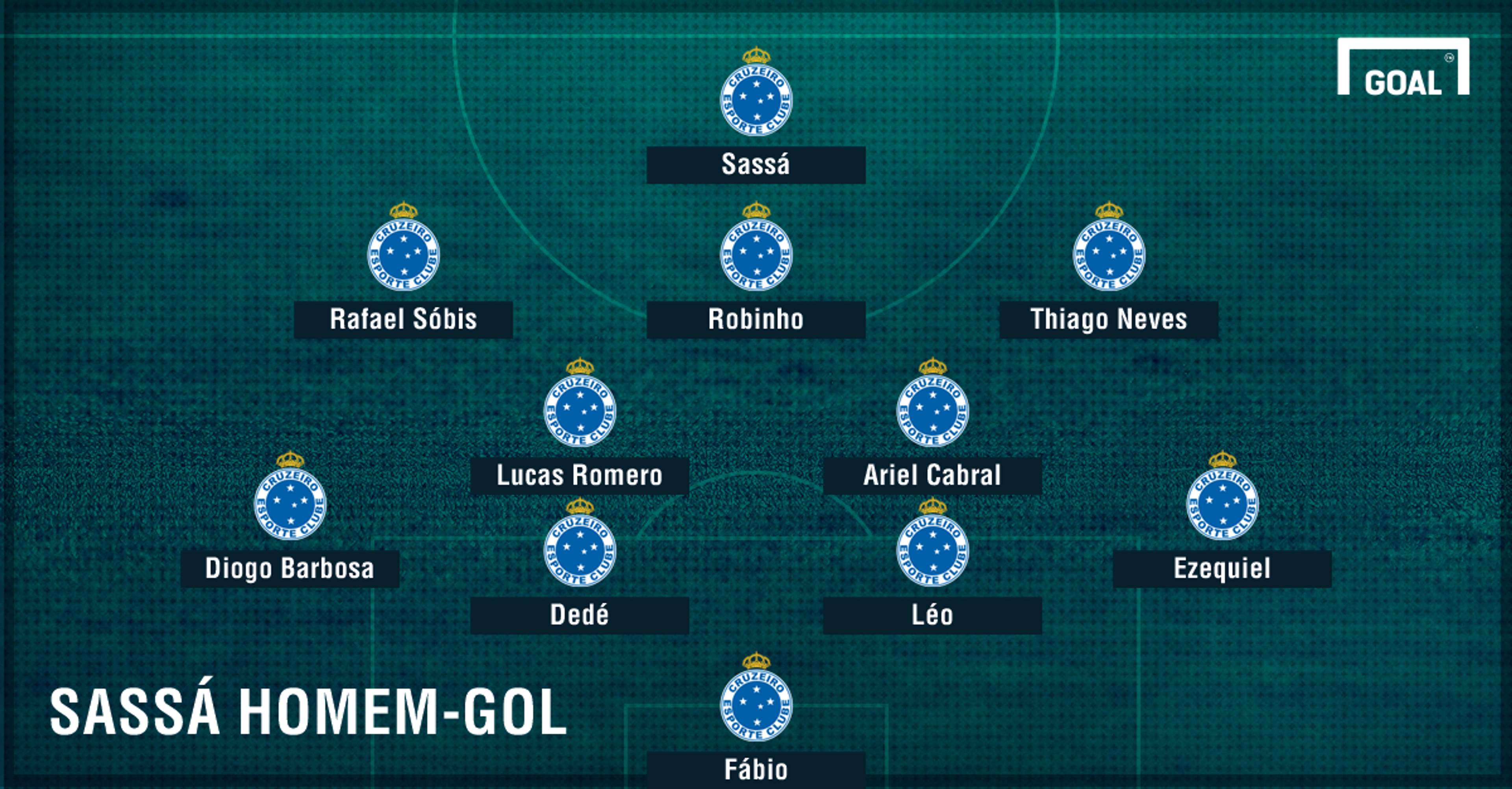 Como Sassá se encaixa no Cruzeiro