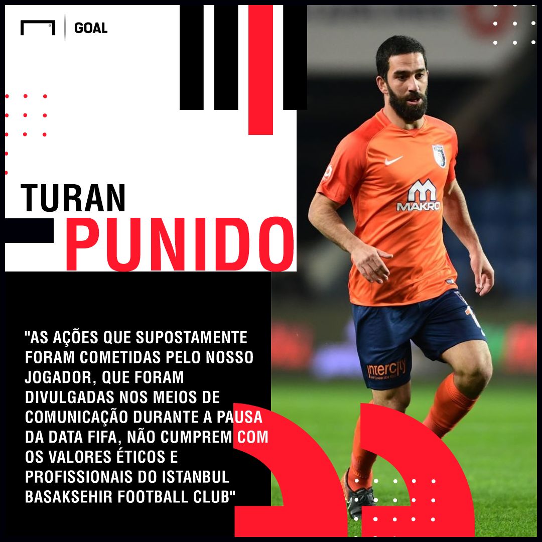 GFX Turan