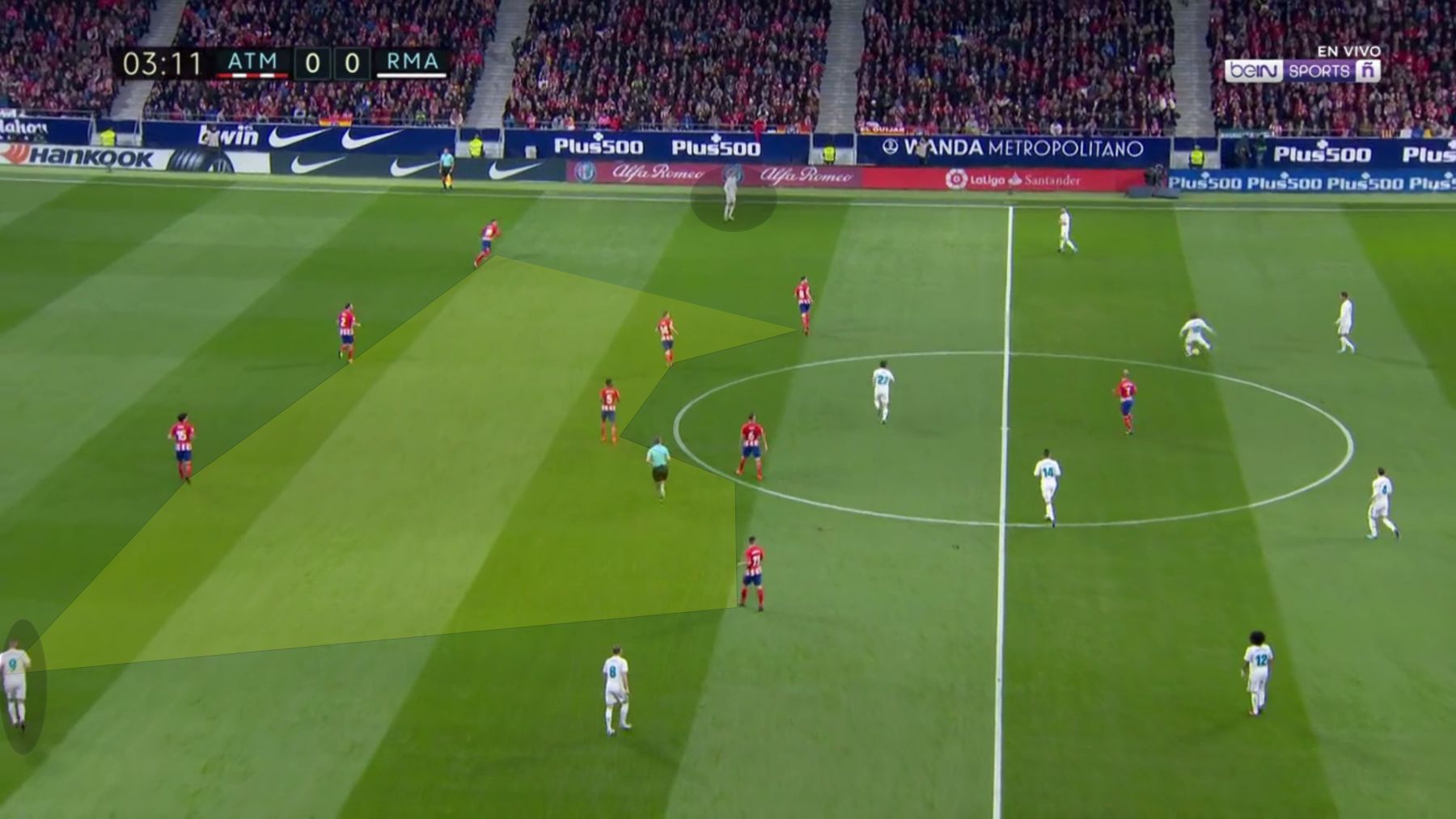 Atletico Real elemzés