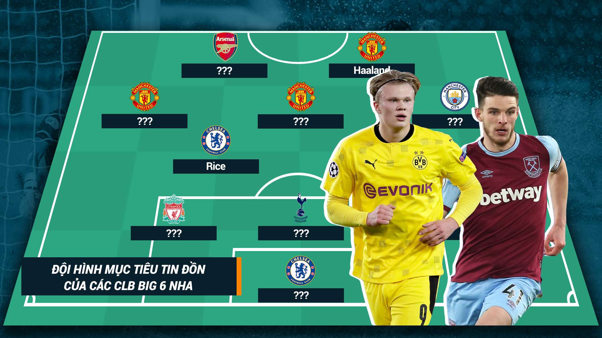 Mục tiêu Big 6 NHA