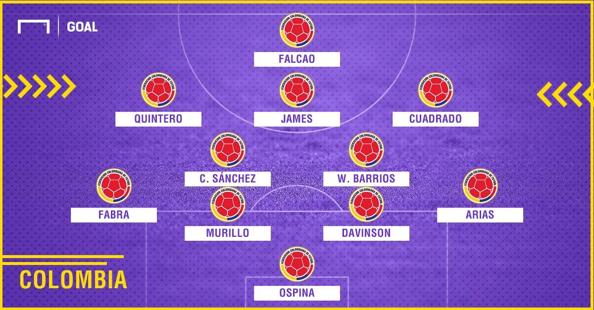 Probable XI Colombia 140518
