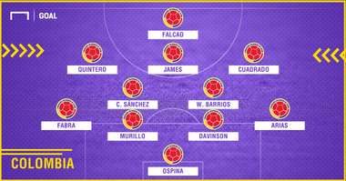 Probable XI Colombia 140518