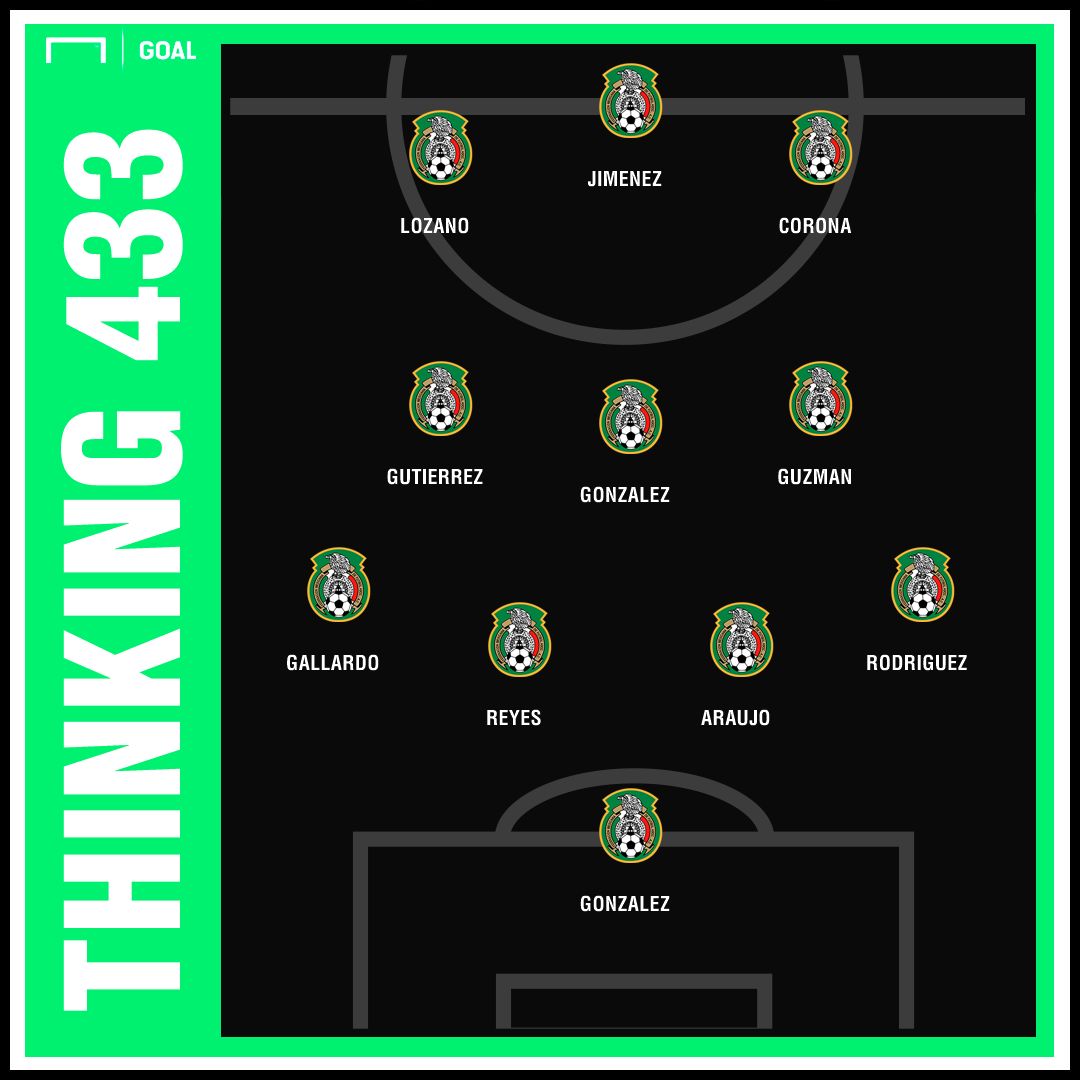 GFX Mex thinking 433