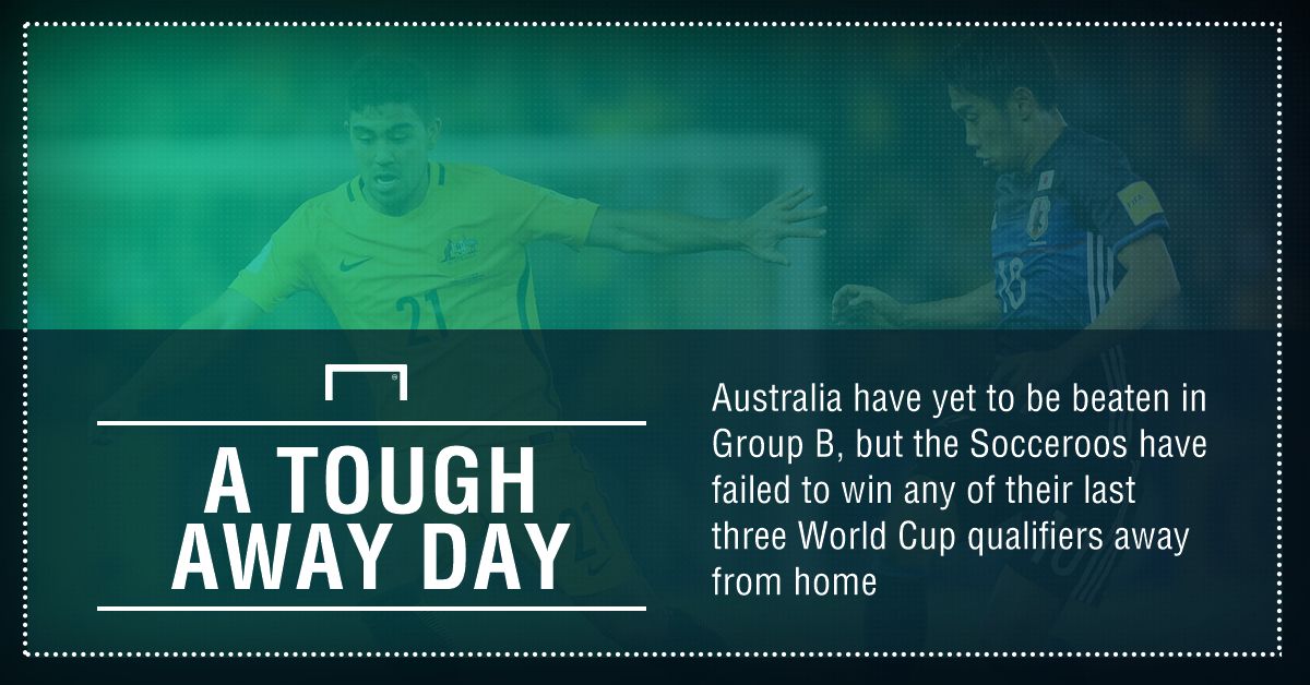 GFX FACT JAPAN V AUSTRALIA