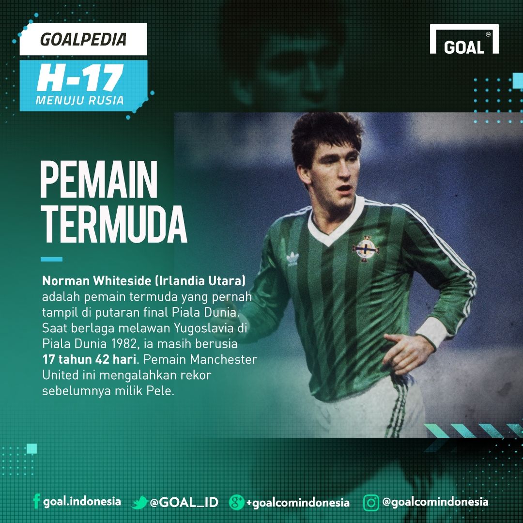 GFXID GoalPedia Piala Dunia H-17 | Norman Whiteside