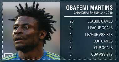 GFX Obafemi Martins