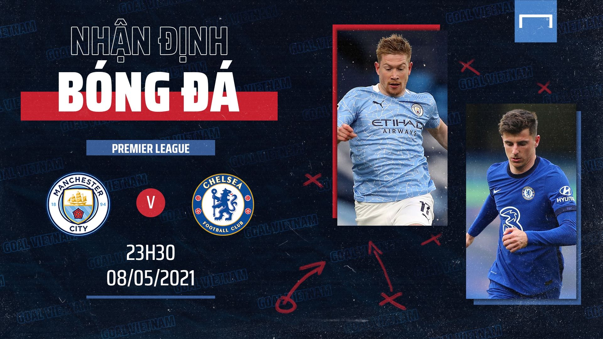 Preview Manchester City vs Chelsea 2020/21 Premier League GFX